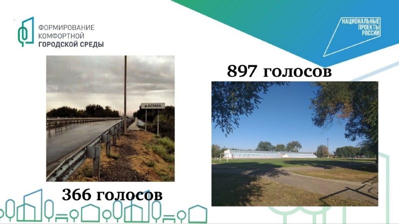 12 июня 2025 года завершилось голосование по отбору общественных территорий, подлежащих благоустройству в рамках реализации федерального национального проекта &quot;Формирование комфортной городской среды&quot;..
