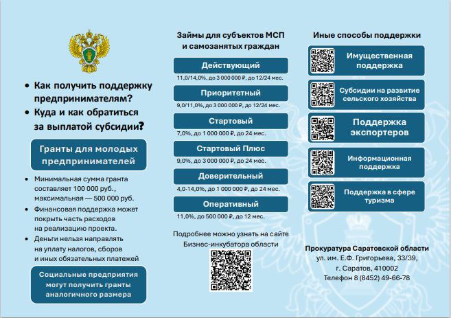 Памятка Предпринимателям.. Памятка Предпринимателям..