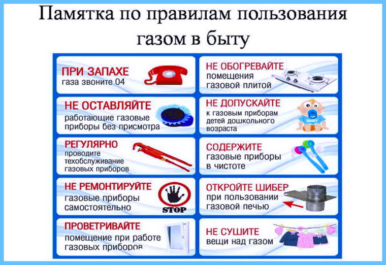 Уважаемые граждане! В целях предупреждения взрывов бытового газа и пожаров в жилье соблюдайте основные правила использования газа в быту. Уважаемые граждане! В целях предупреждения взрывов бытового газа и пожаров в жилье соблюдайте основные правила использования газа в быту.